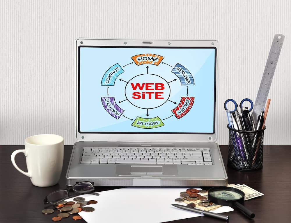 Why Should You Develop a Website